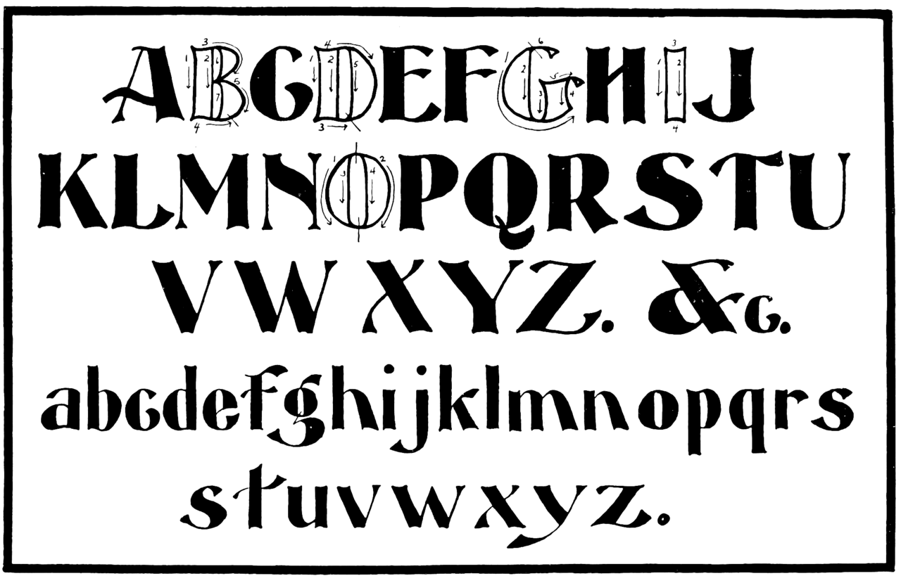 Lettering: cómo escribir bonito a mano (aunque tengas mala letra)